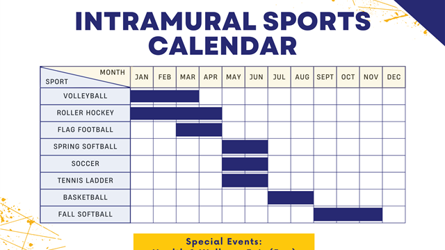 Intramural Sports Schedule.png